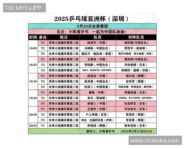 南京乒乓球队在杯赛中的状态与表现分析及未来展望 南京乒乓球队在杯赛中的状态与表现分析及未来展望