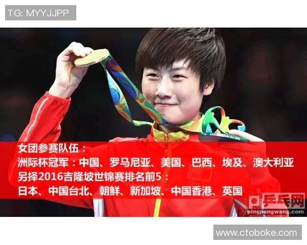 杭州乒乓球队在洲际杯中的精彩表现与状态分析