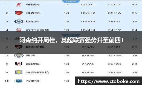 南宫28