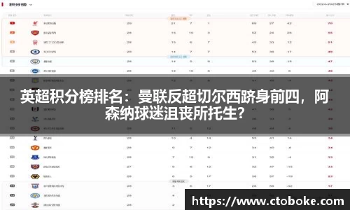 南宫28NG相信品牌力量