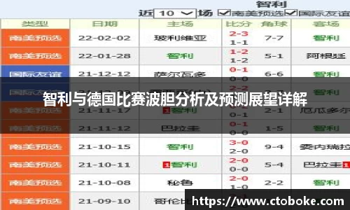 智利与德国比赛波胆分析及预测展望详解