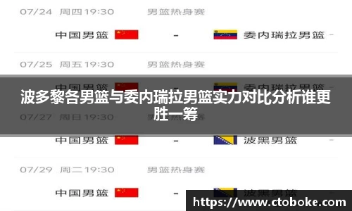 波多黎各男篮与委内瑞拉男篮实力对比分析谁更胜一筹