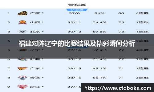 南宫28NG相信品牌力量